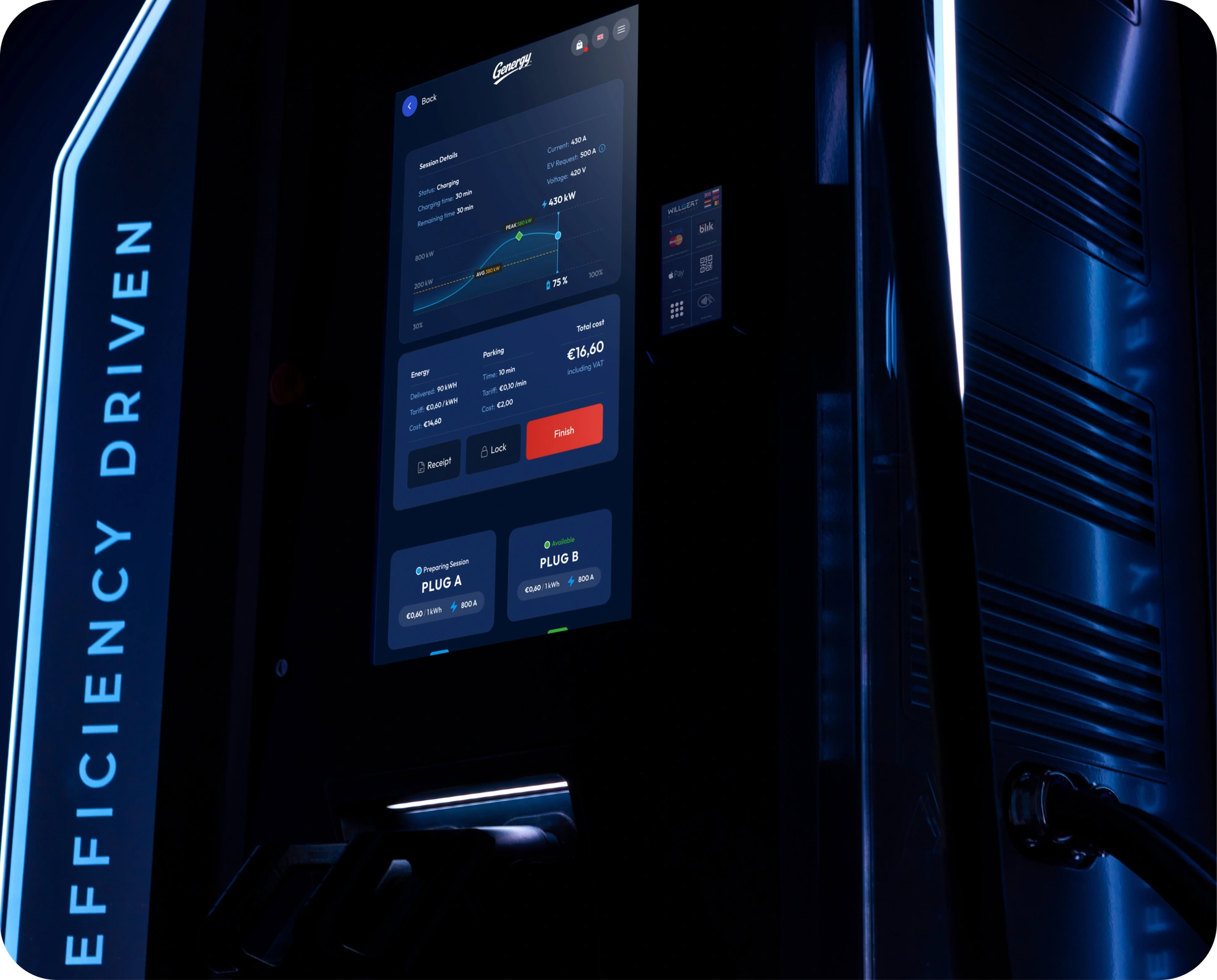 The interface on the charger housing, photographed at night